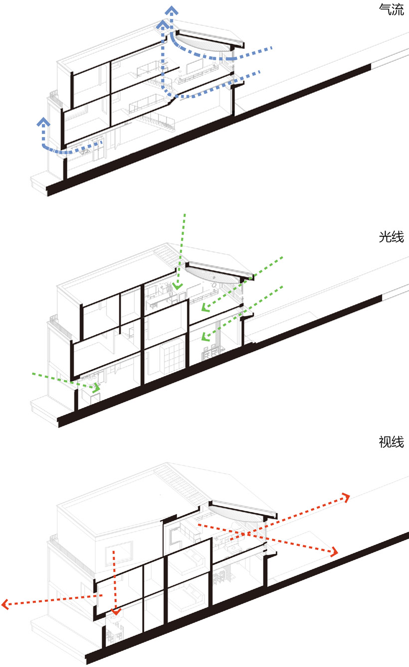 宗祠后,港下揭宅,湖北咸宁 / 简单建筑-63