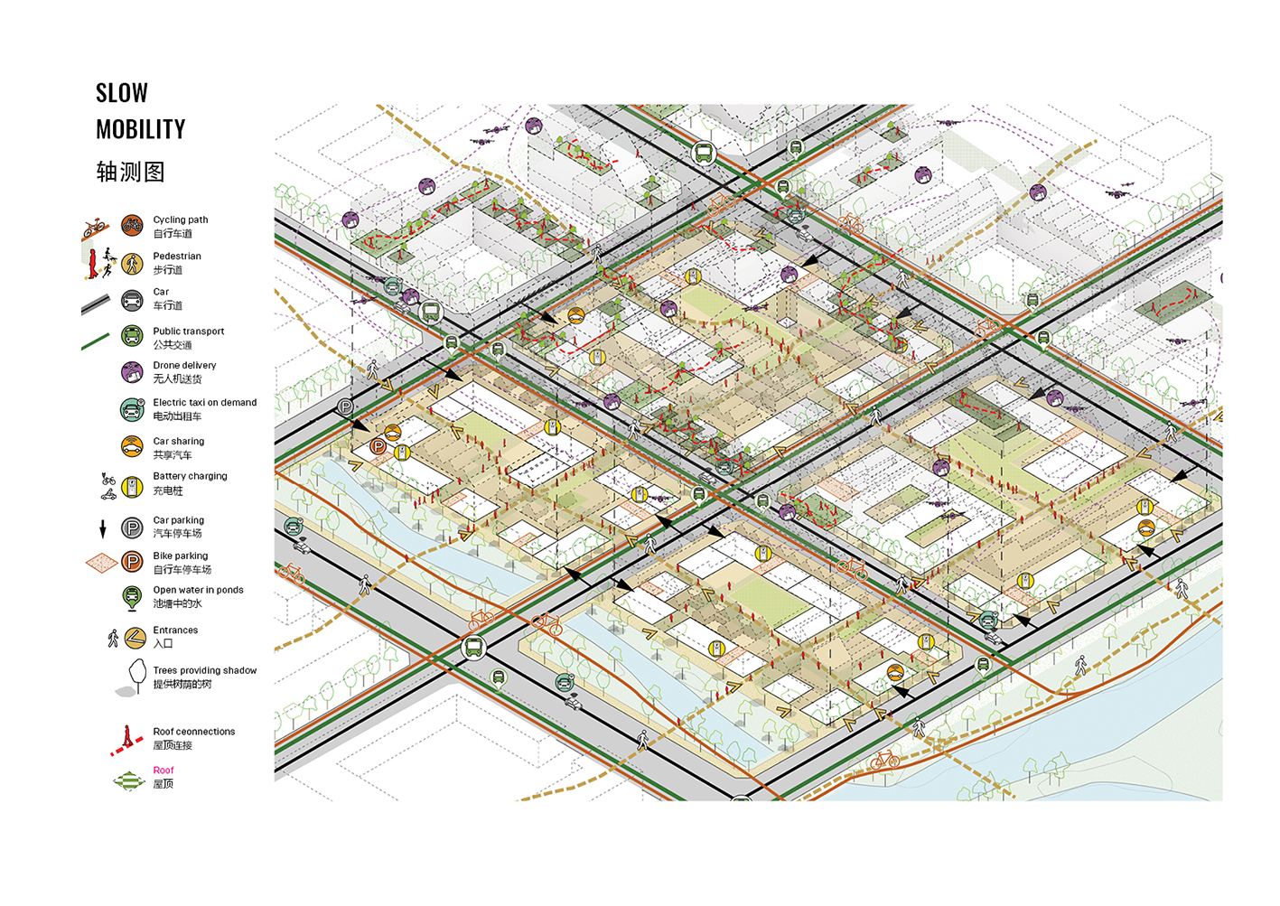 “城市自给自足”（雄安新区住宅项目）丨中国北京丨建筑师Vicente Guallart-28