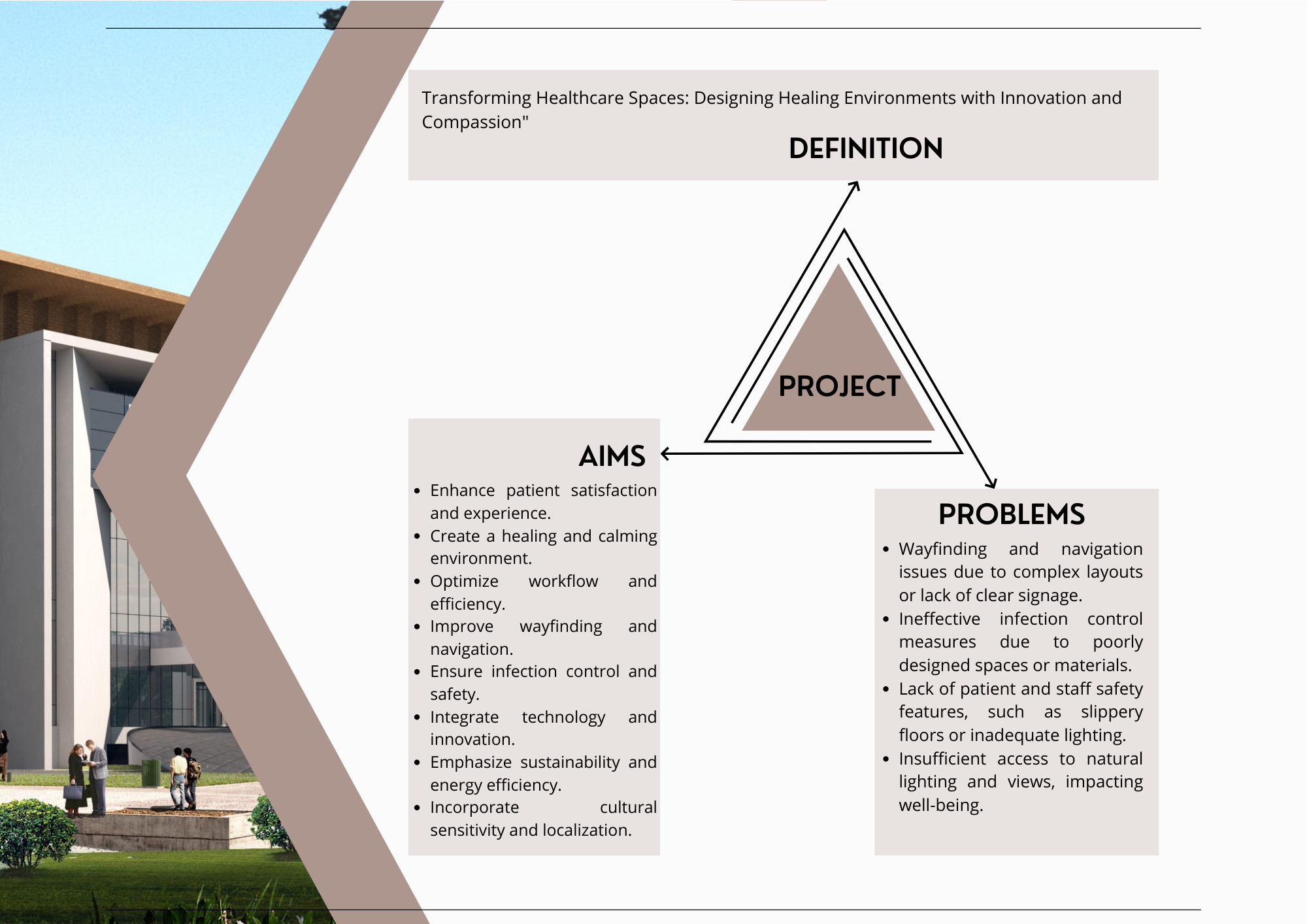 El Tur General Hospital Design Proposal-1