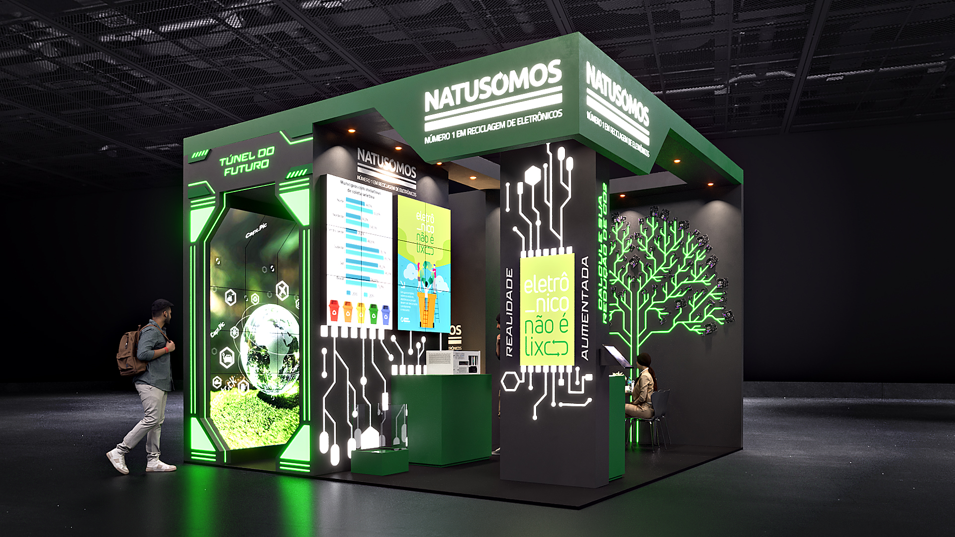 Natusomos | Fiema Brasil 2025-1