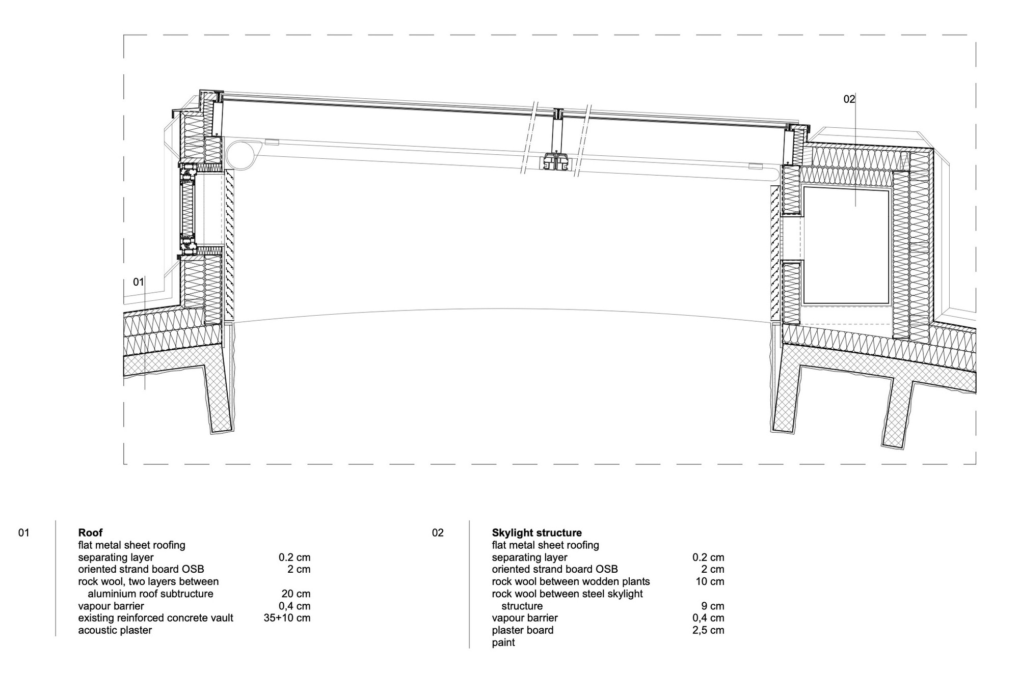 Urania Cinema Transformation / 3LHD-78