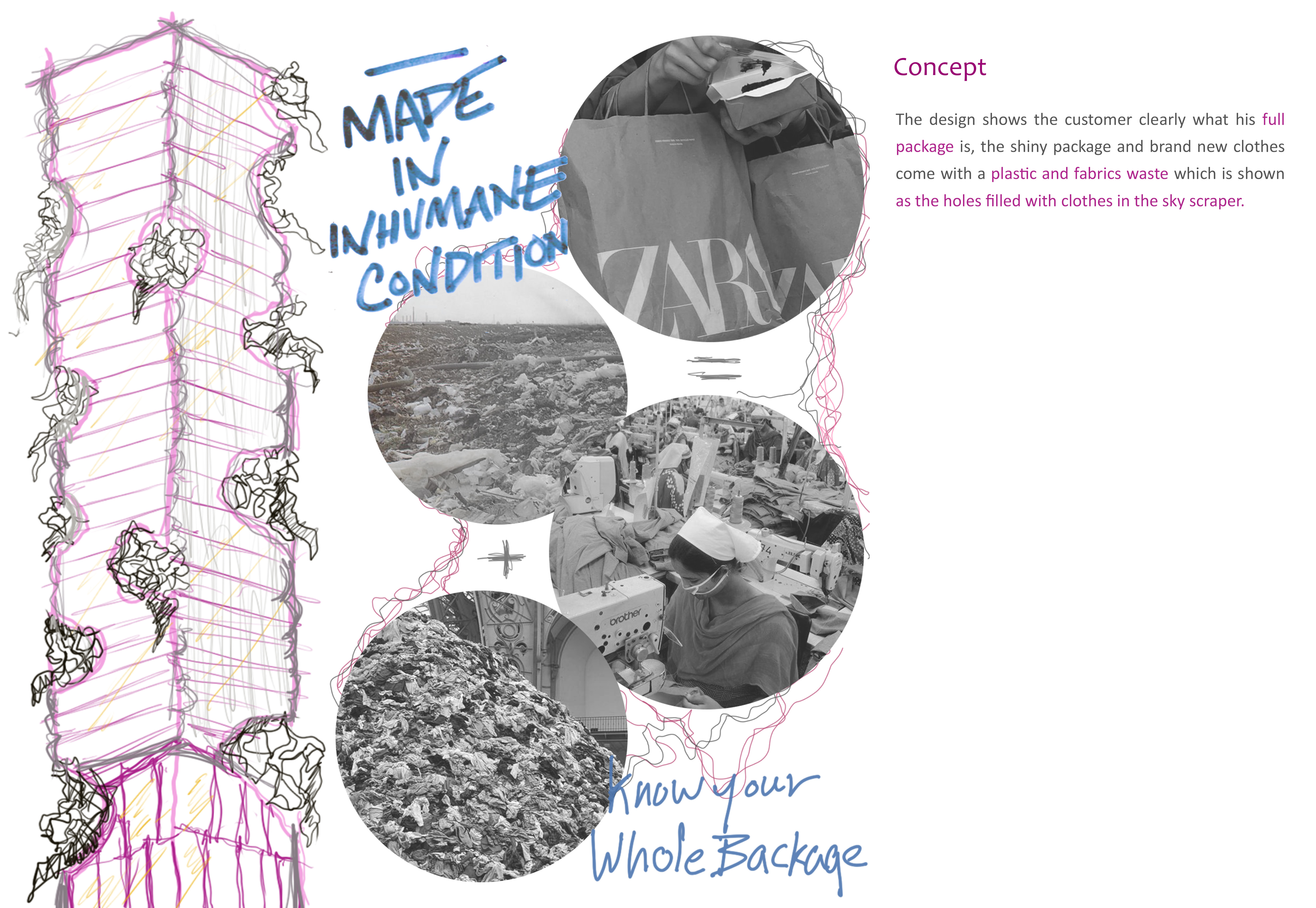 城市节约丨美国纽约丨SAE-8