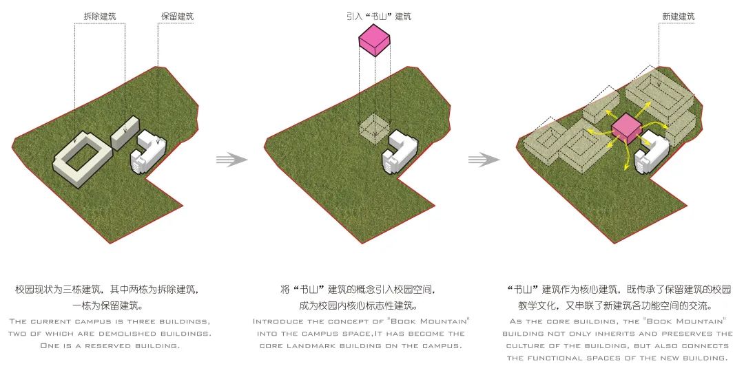 深圳观澜桂花小学改扩建项目丨中国深圳丨立禾设计-39