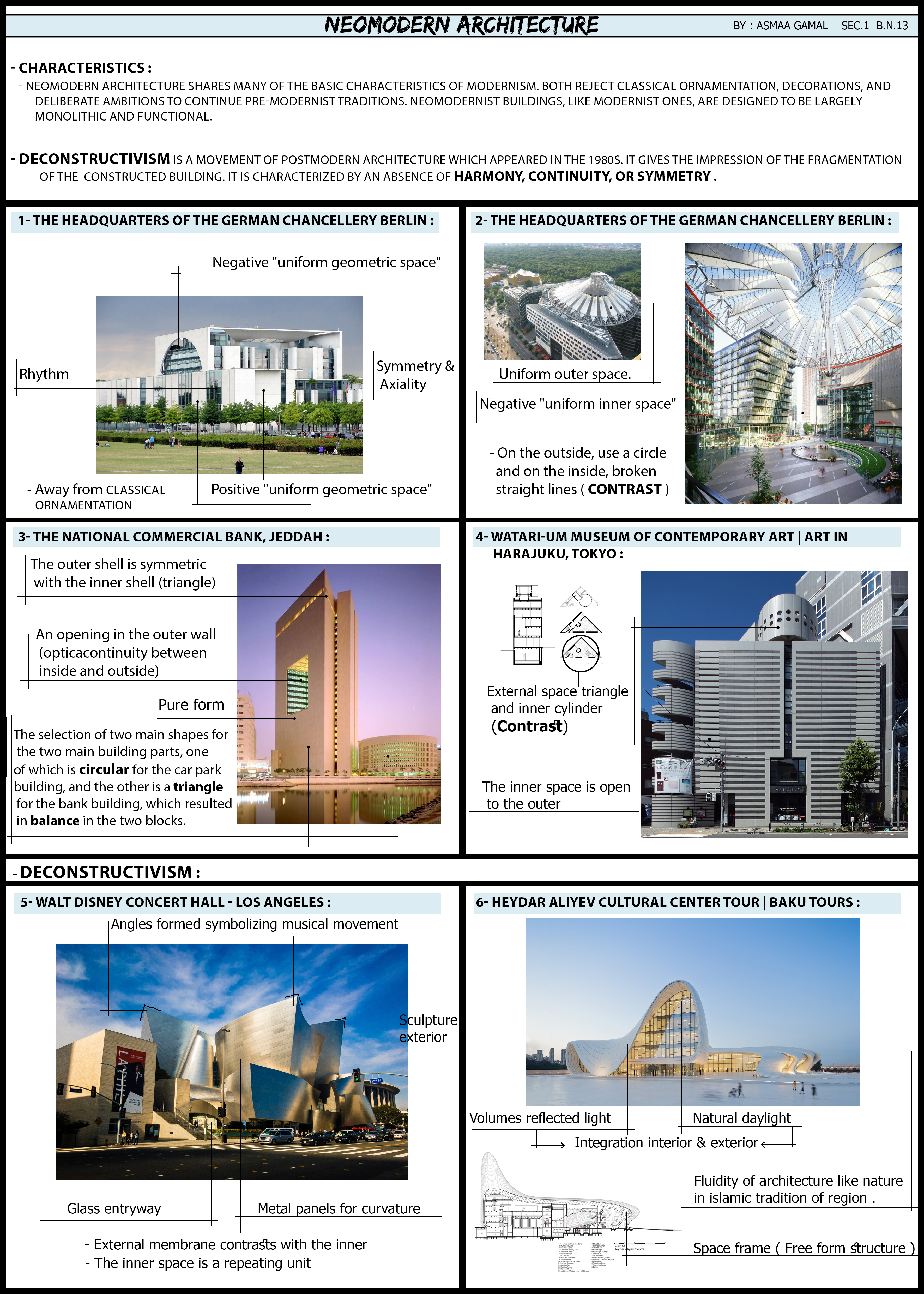 手册历史草图丨埃及开罗丨DR. Ali Raafat,DR. Ghada Ali Raafat-9