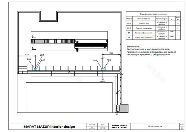 一杯葡萄酒和量杯角落丨俄罗斯圣彼得堡丨Marat Mazur-29