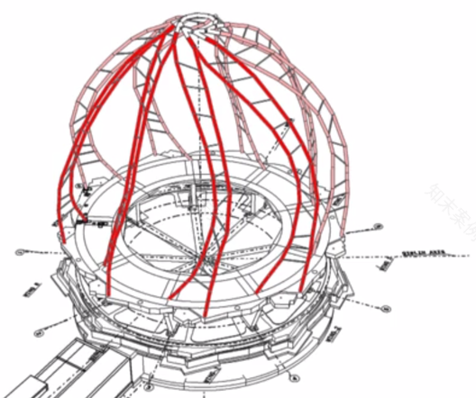 南美洲巴哈伊礼拜堂丨智利圣地亚哥丨Hariri Pontarini Architects等-65