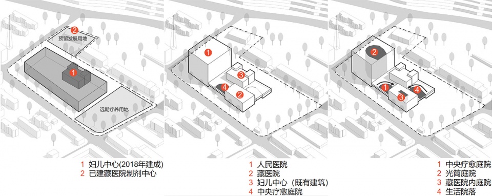 林芝市工布江达县人民医院,藏医院整体搬迁项目丨中国林芝丨同济大学建筑设计研究院（集团）有限公司建筑设计四院-22