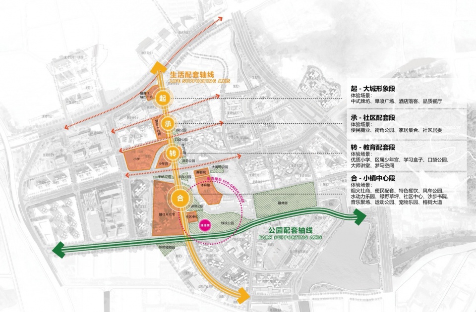 广州万科黄埔新城绿榕公园丨中国广州丨容心设计ROXin-14