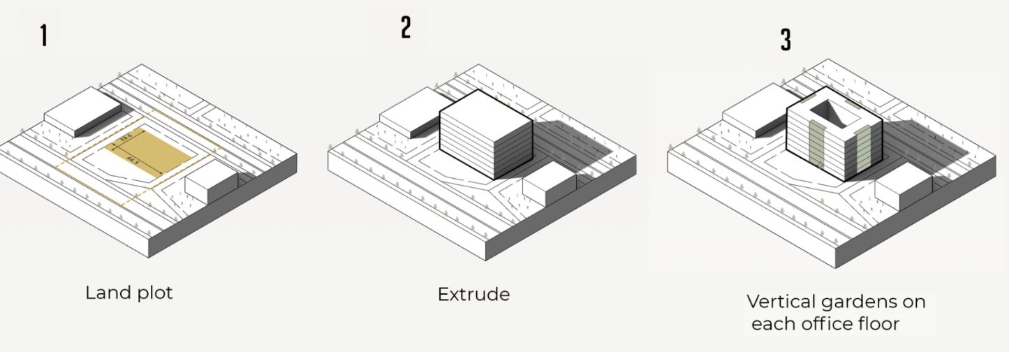 SABBOUR 总部办公楼丨埃及开罗-11