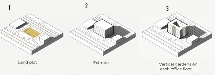 SABBOUR 总部办公楼丨埃及开罗-11