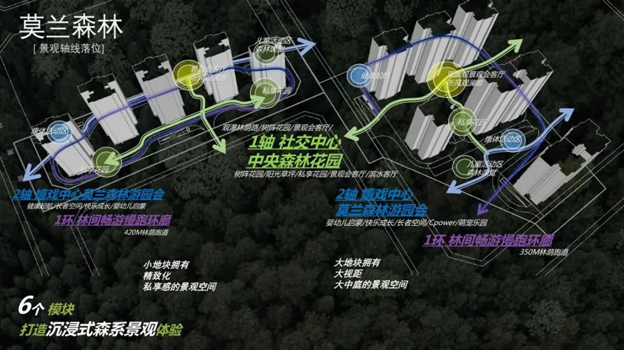 成都旭辉都会森林项目丨中国成都丨凯盛上景(北京)景观规划设计有限公司-11