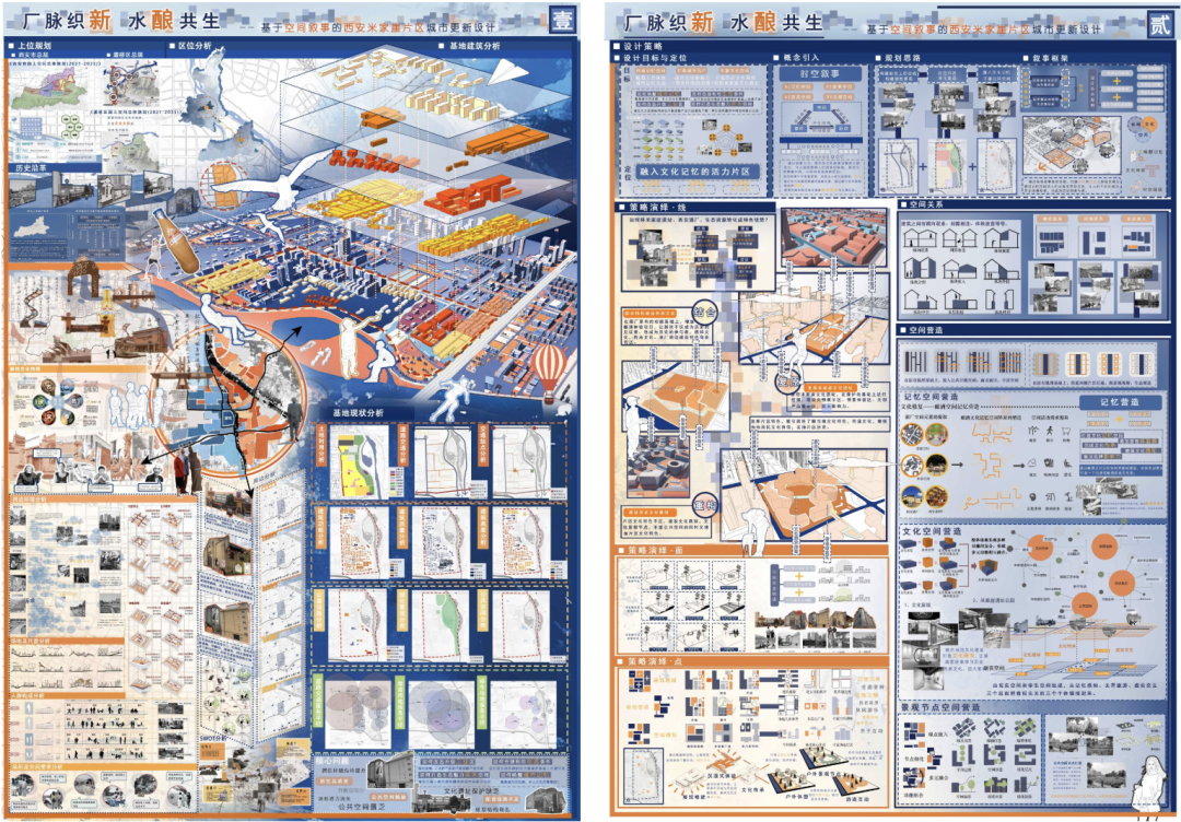 超赞！大五学妹们的优秀毕设玩转“时空叙事”！“主题IP和文创产品设计+空间交互与功能集成”打造西安米家崖片区城市更新设计！-16