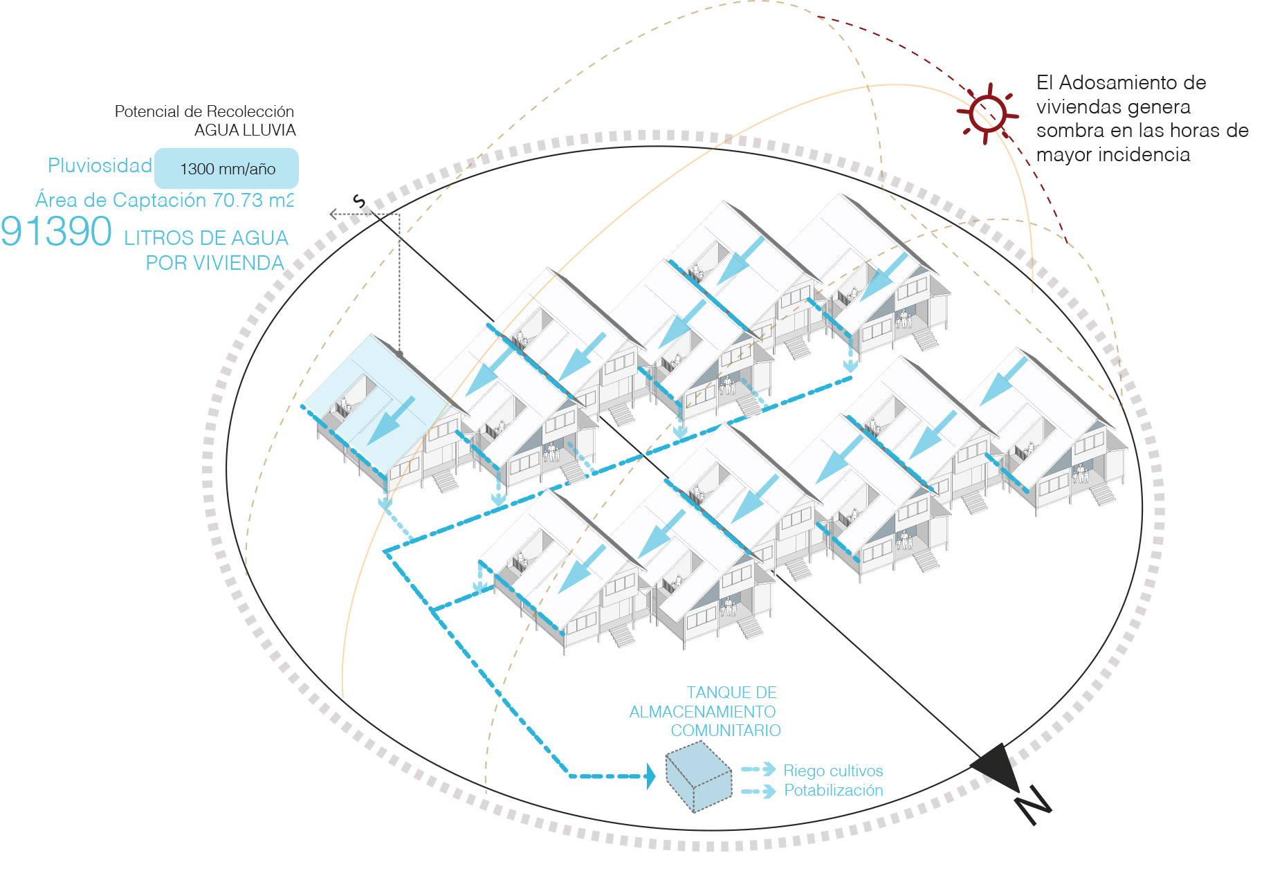 农村可持续社会住房原型设计竞赛丨哥伦比亚考卡-37