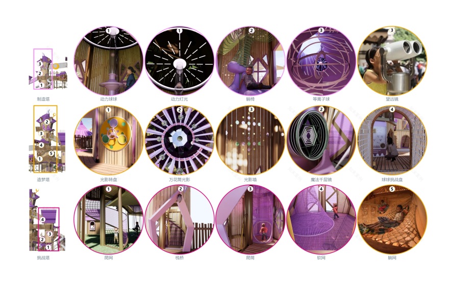 树蛙哇哦乐园丨中国新余丨深圳市派澜儿童游乐-132