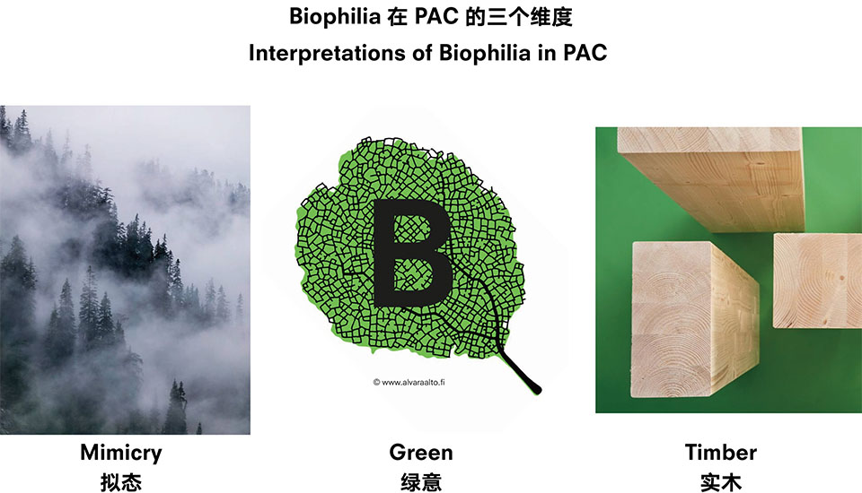 PAC户外商业街区场所营造丨中国上海丨Nota建筑设计工作室-139