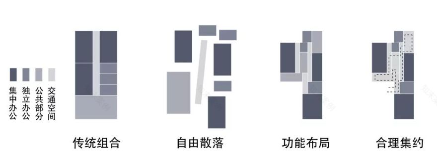 ORIA 办公空间 | 时间与空间的无限探索-26