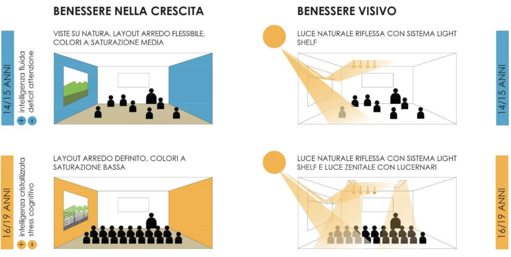 丨ItalyTrento丨Federica Andreis等15人-22