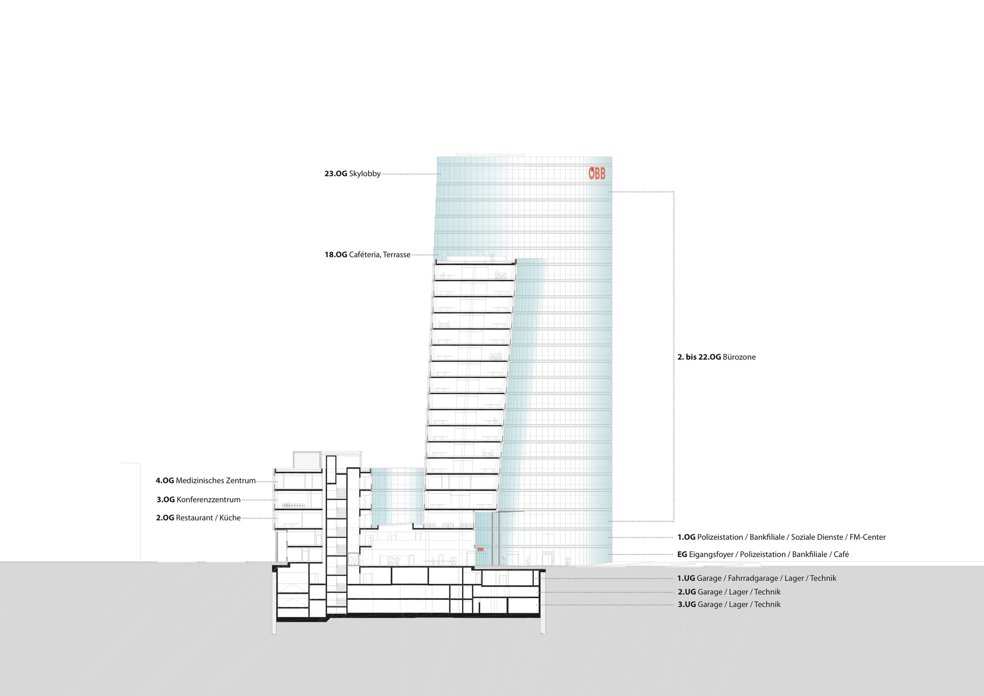 维也纳ÖBB 总部，现代高效绿色办公建筑-7