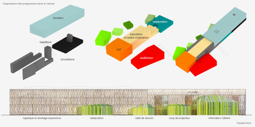 Agence Aquitaine Cap Métiers项目丨法国丨CoCo architecture等多方-3