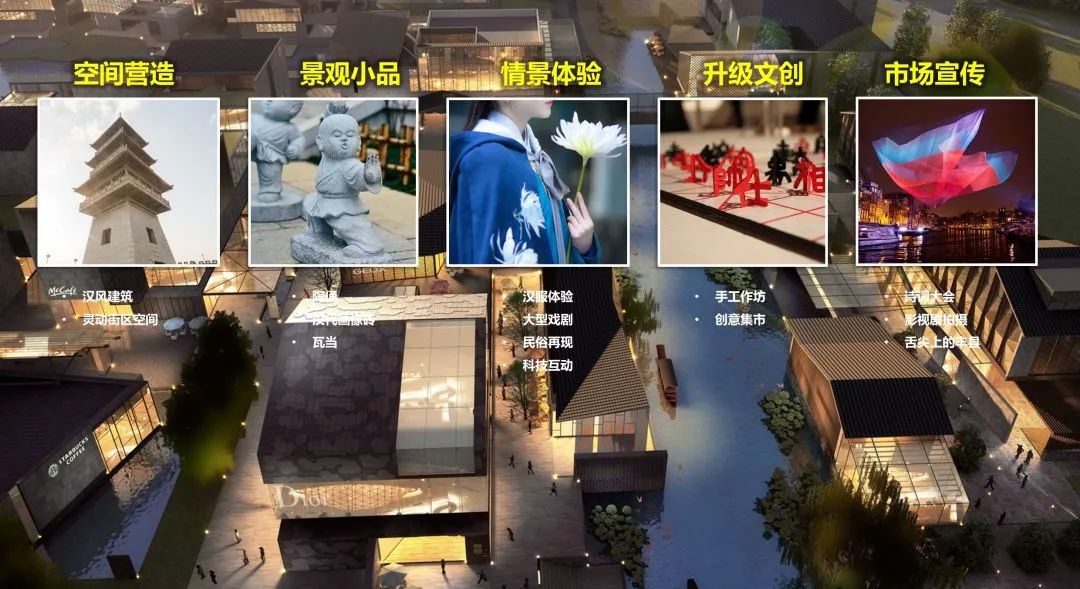 江苏丰县飞龙湖汉韵小镇丨中国徐州丨上海柏创智诚建筑设计有限公司规划研究院-23