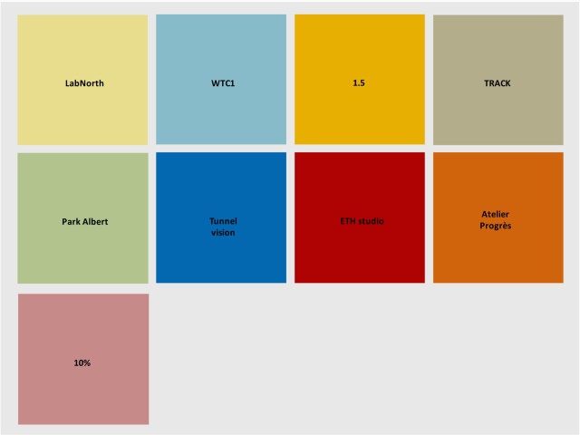 北纬51度4分的北方实验室丨比利时-20