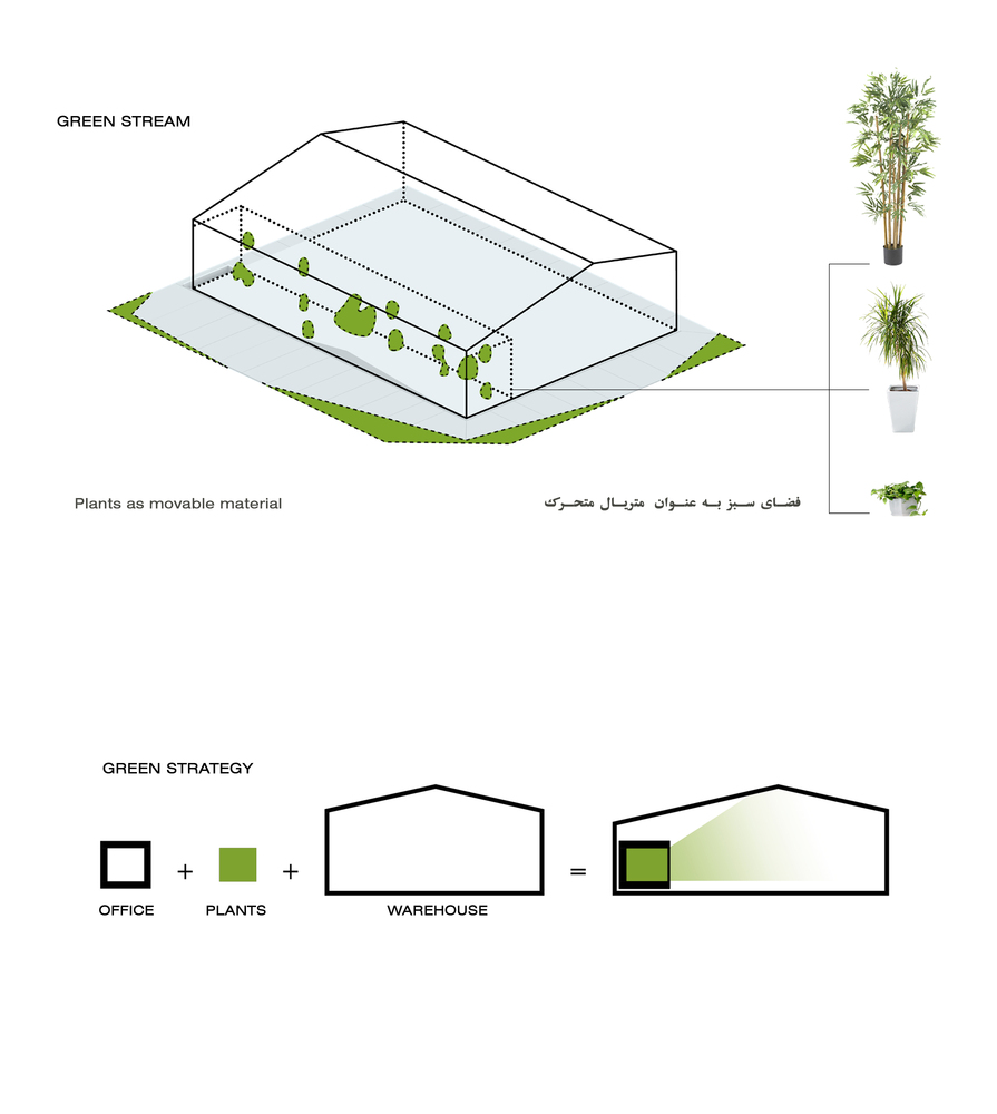 System Warehouse  Olgooco-69