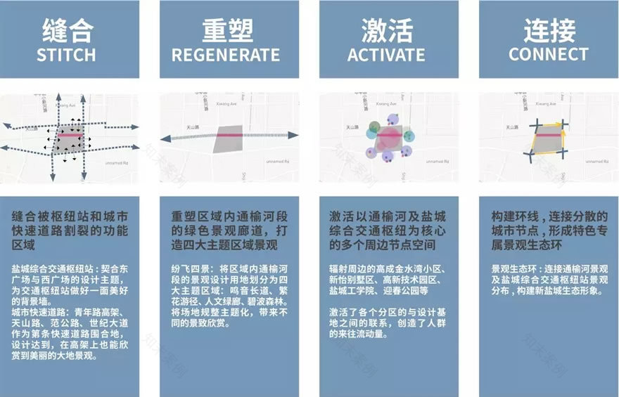 盐城综合交通枢纽景观设计-39