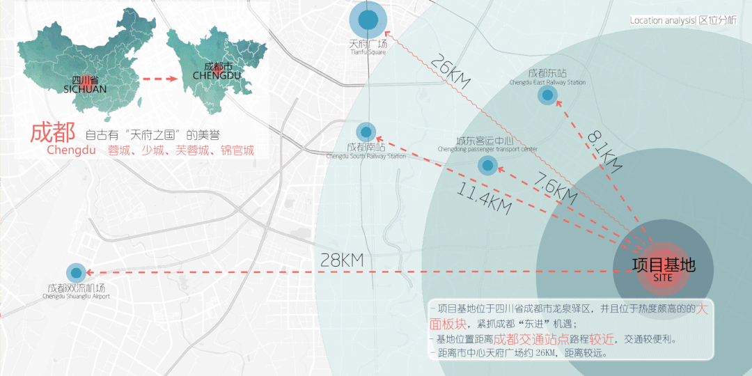 礼仪天府 蜀韵之城丨新希望·锦麟府北区（大区）-5