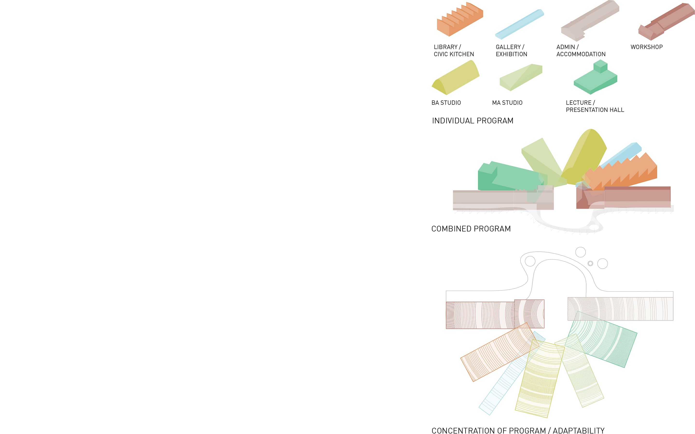新奥胡斯建筑学院丨丹麦奥胡斯-17