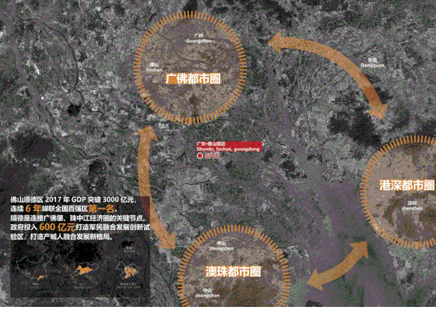  基准方中丨佛山顺德大良项目概念规划设计 丨中国广东-11