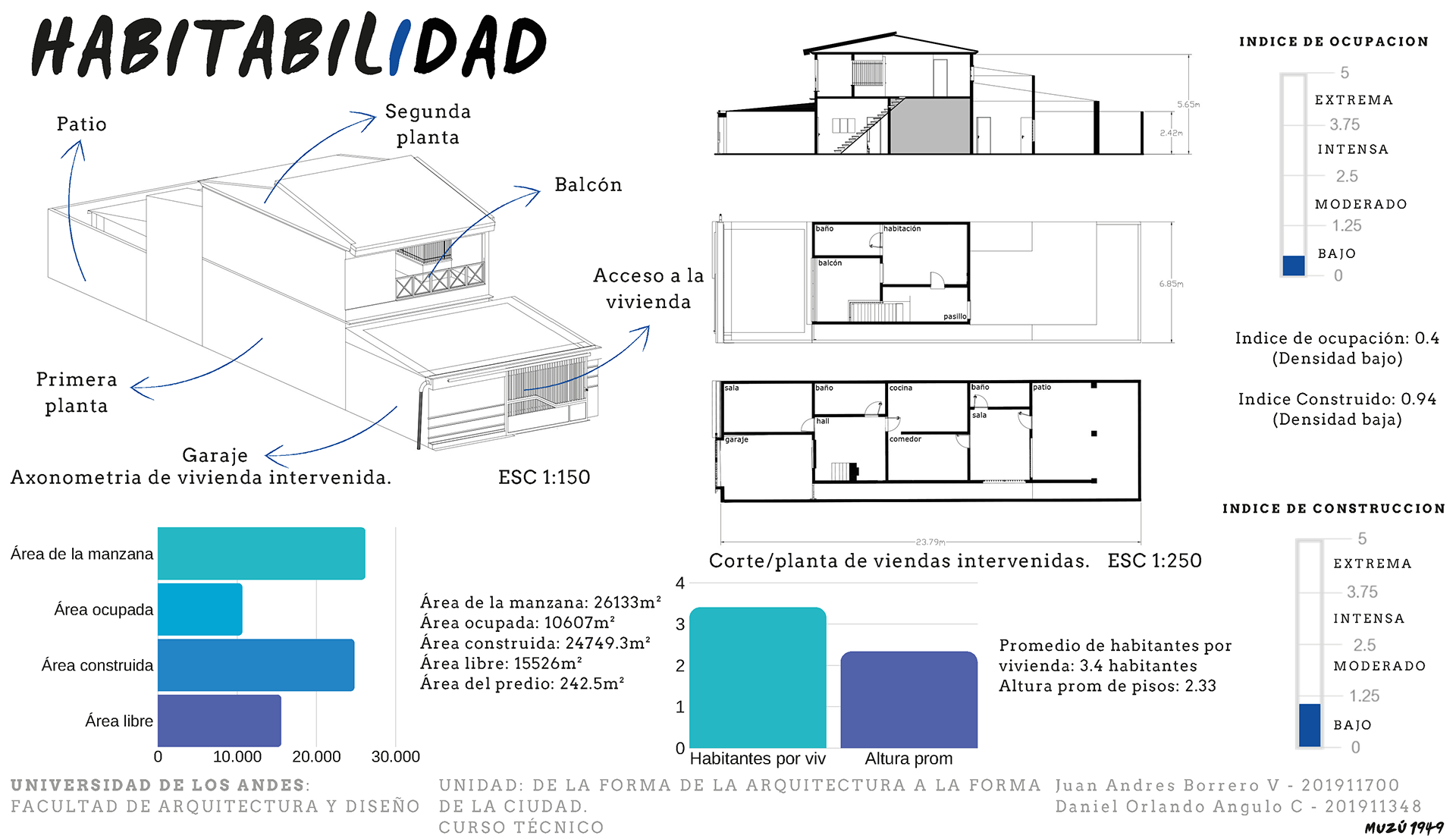 Tecnico de la forma de la arquitectura. Ej 1.-15