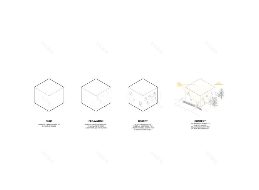 SV 住宅丨葡萄牙丨spaceworkers®-39