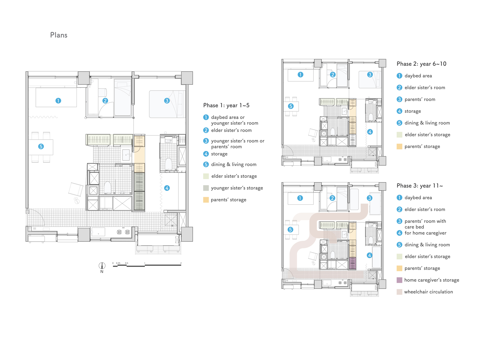 胡氏公寓丨中国台北-19