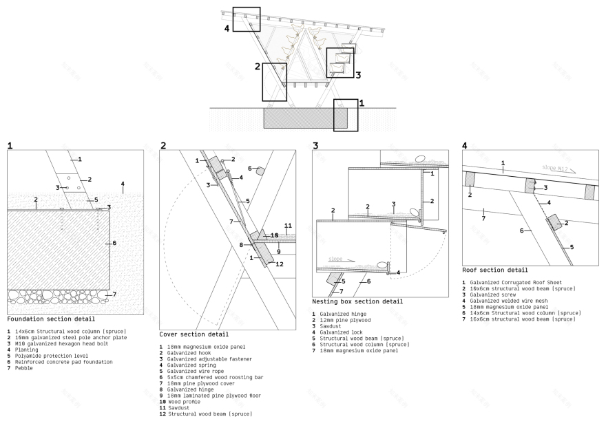 土耳其“鸡舍”艺术农场-28