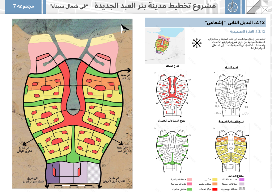 URBAN PLANNING PROJECT-20