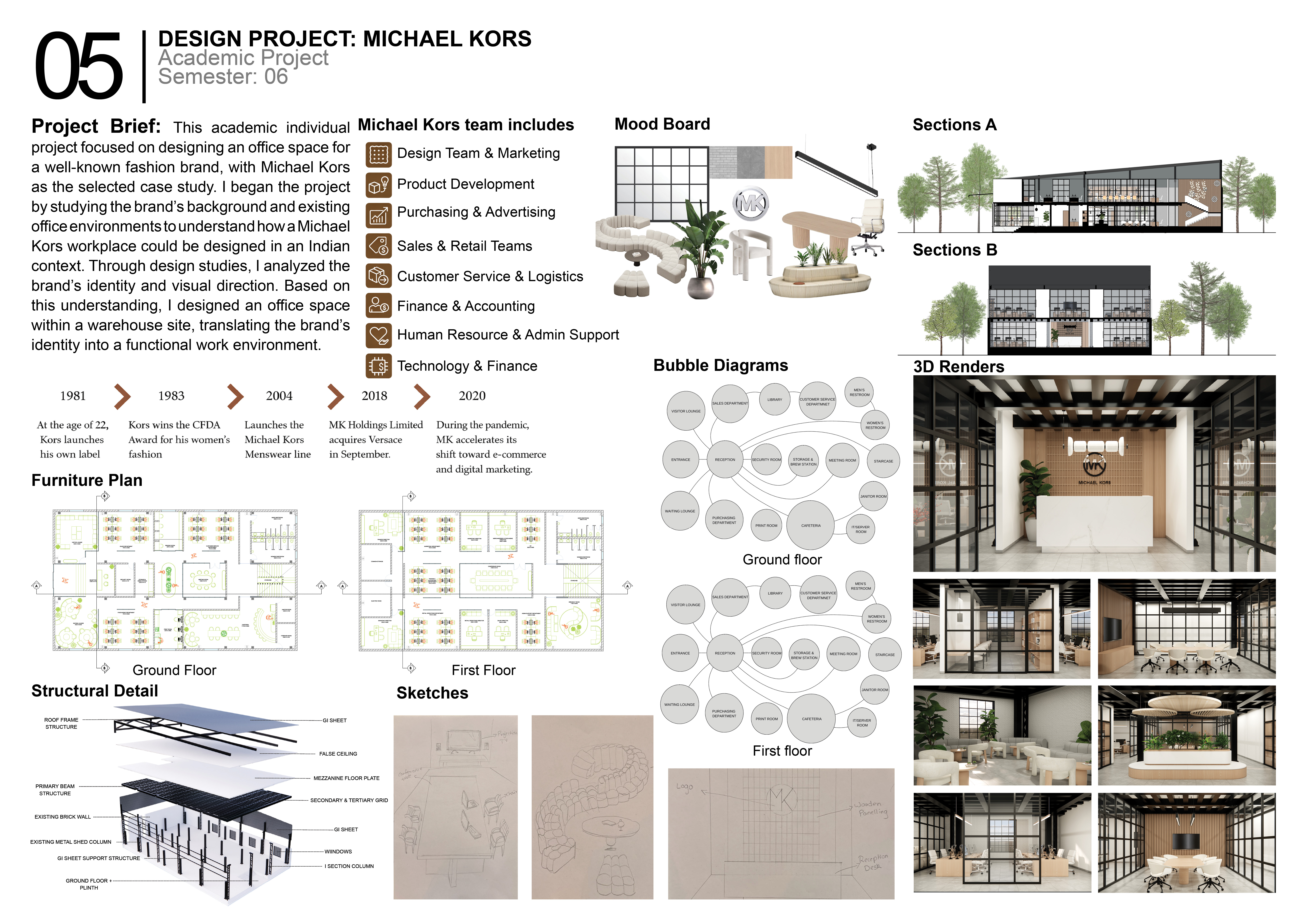 INTERIOR DESIGN PORTFOLIO 2026-6