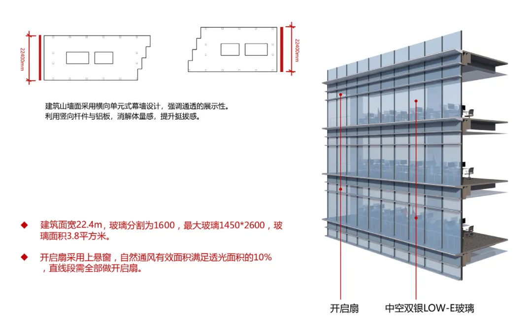 嘉信润丰大厦丨中国深圳丨深圳市骏地建筑设计有限公司-67