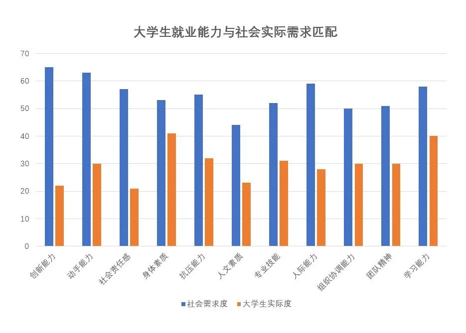 七彩·云创城丨中国浙江丨VBD 设计集团-54