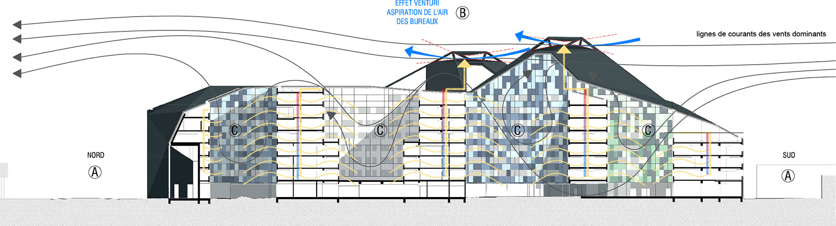 国防部新大楼，法国 / Agence Nicolas Michelin & Associates-49