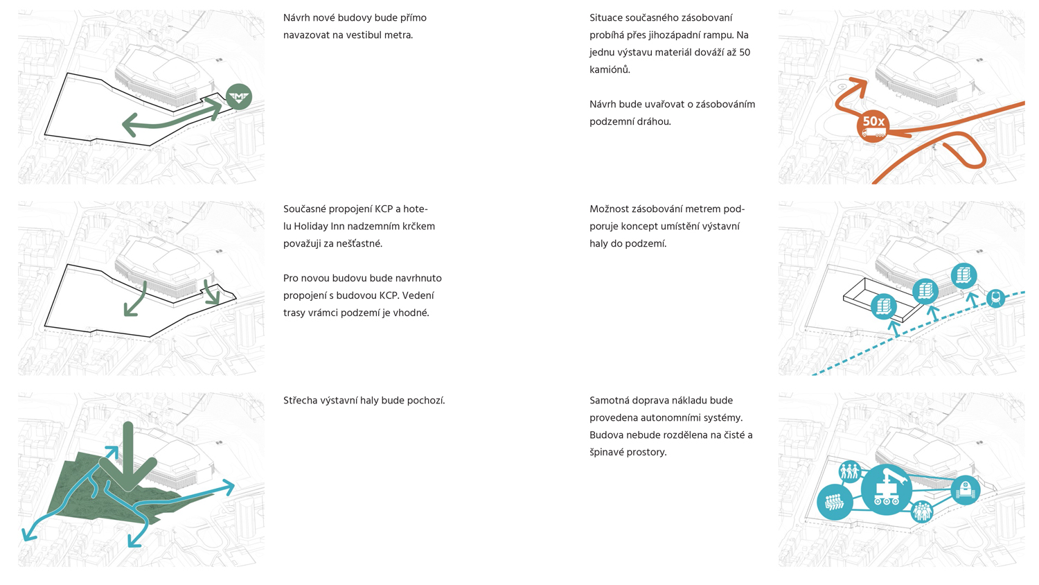 新布拉格会议中心展览厅丨Dominik Císař-24