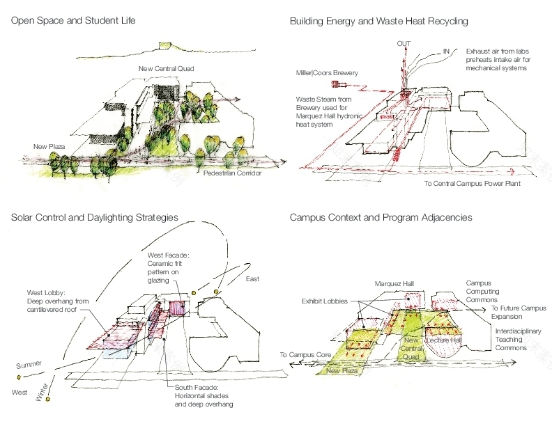 科罗拉多矿业学院 Marquez Hall——现代可持续建筑典范-49