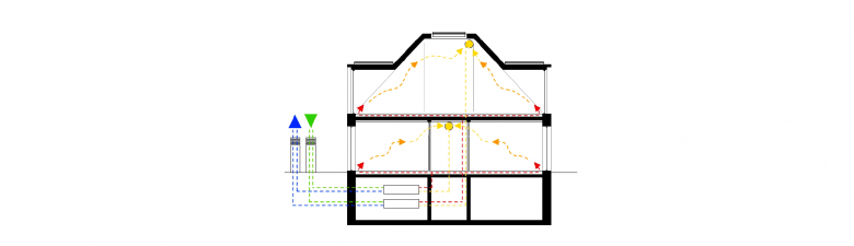 扎伦廷新办公大楼丨德国丨ppp architekten + stadtplaner-13