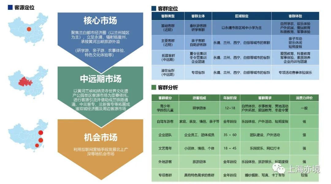 筑园塑梦:AOE梦想乐园规划设计 · 亦境作品-11