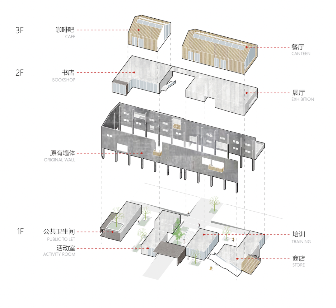 方案 | 深圳宝安湿地公园厂房改造 / SEED秦琛工作室-56