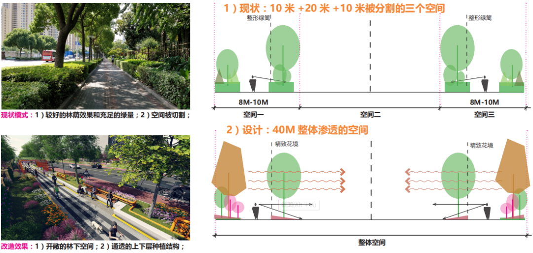 浪漫共享街道:无锡锡山东亭路景观更新设计-23