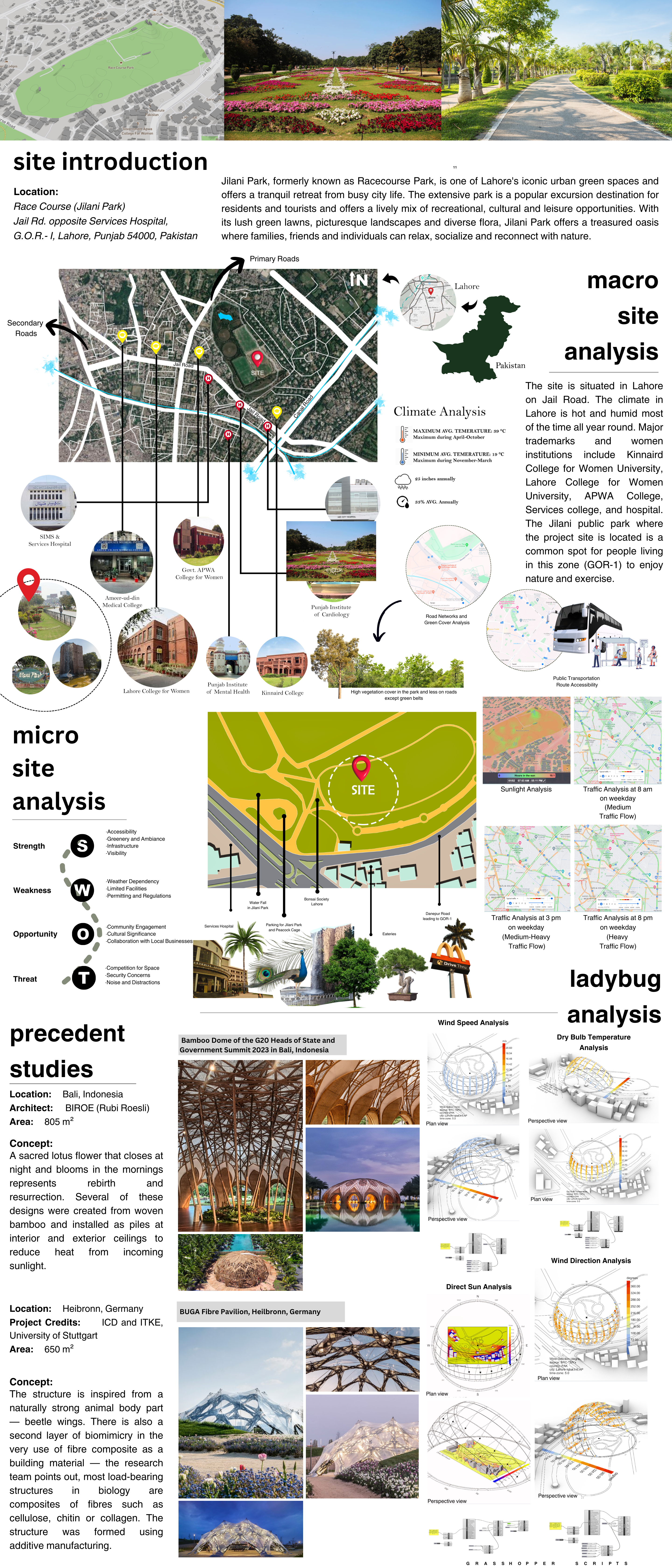 Women's Inclusion in Public Spaces in Pakistan-2