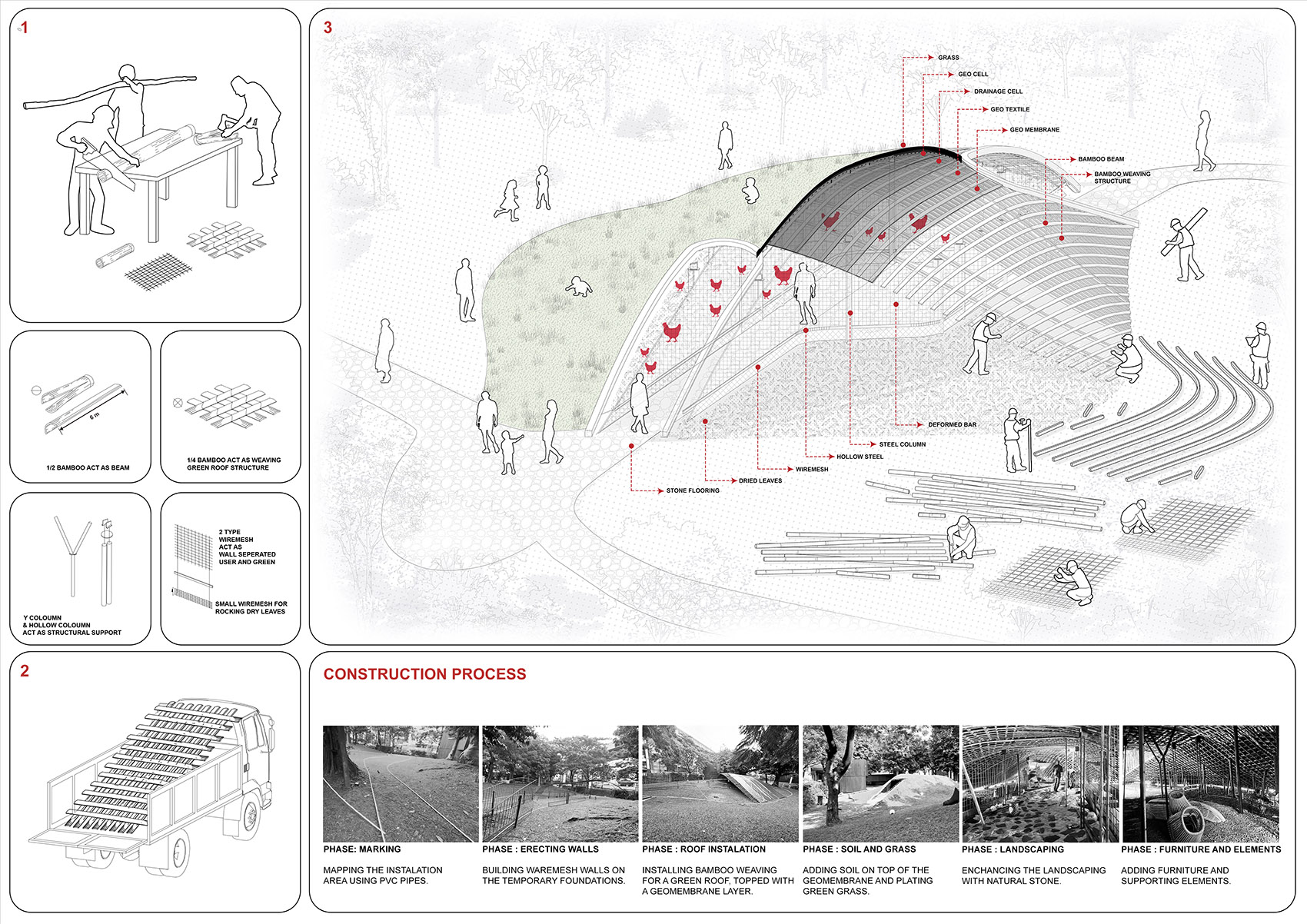 Chicken Hero 亭丨印度尼西亚雅加达丨RAD+ar-15