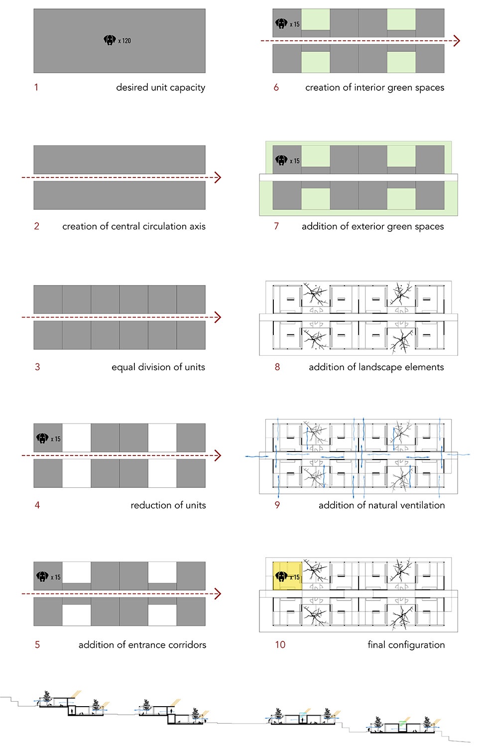 PAKO 街动物社交园区丨土耳其伊兹密尔丨Mert Uslu Architecture-11