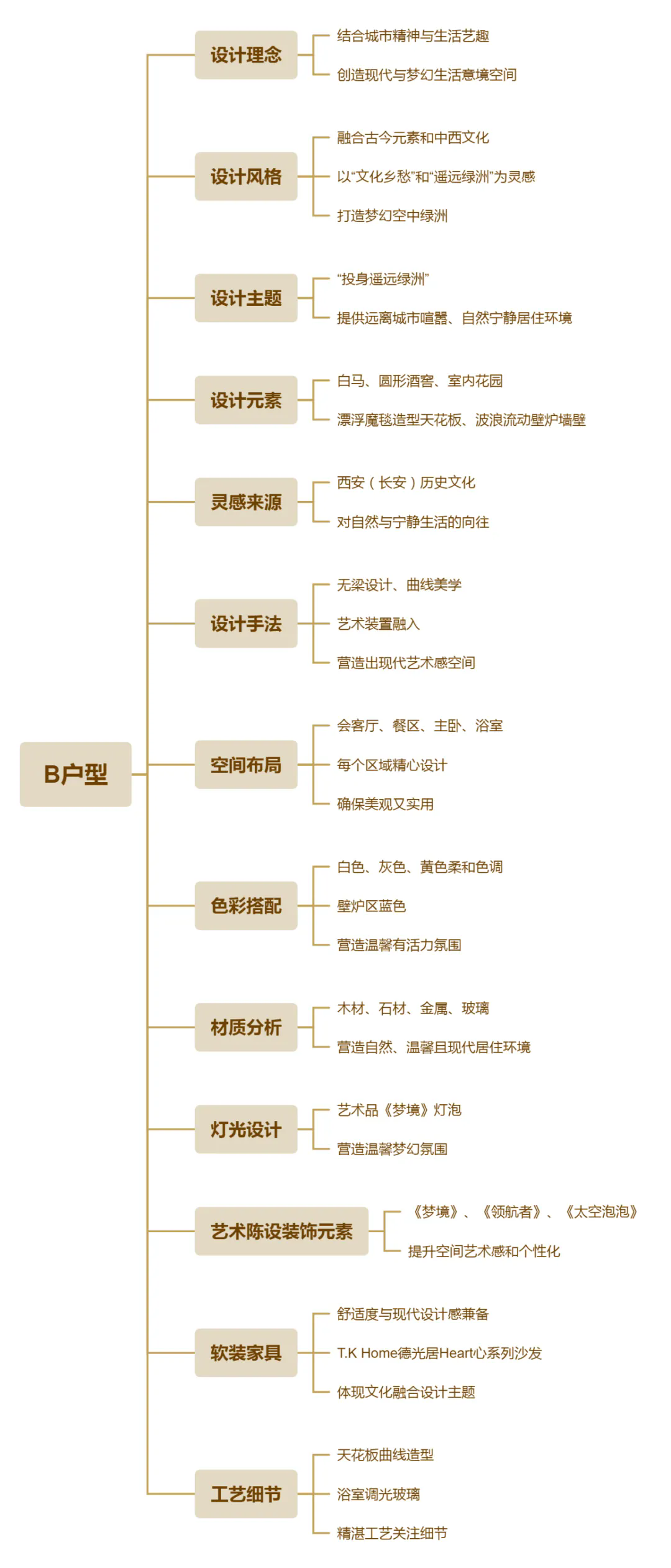 中西安咏山赋丨中国西安丨邱德光设计-44