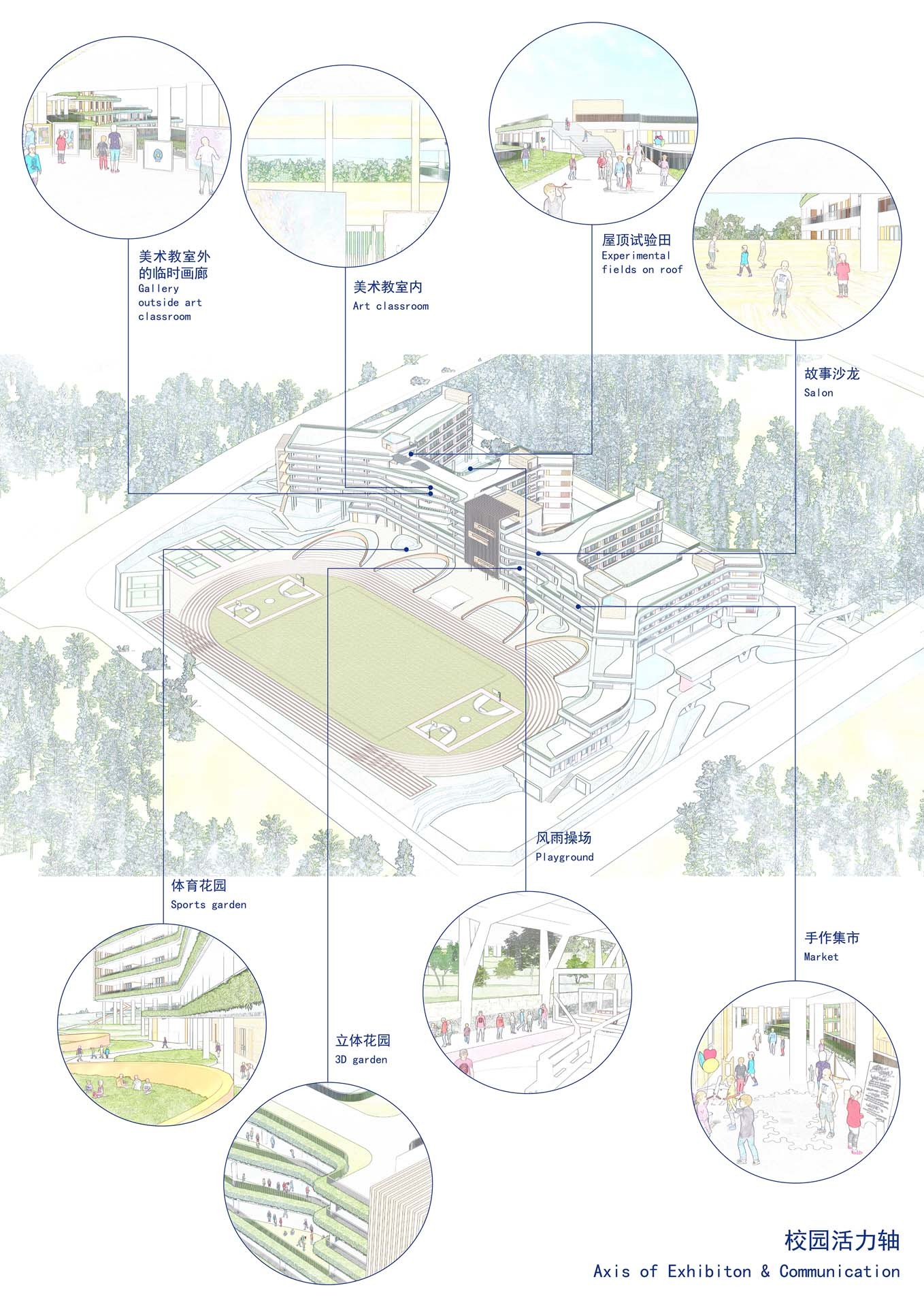 云南玉溪高新小学建筑设计丨中国云南丨Oneself Alliance-18